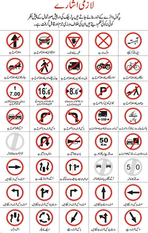 Traffic Signs | Road signs in Pakistan - Best Driving School