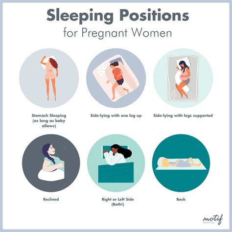 The Best Sleeping Positions for Pregnant Women