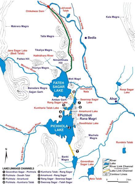 Udaipur’s Lake System: The Interconnection of Lakes, You Must Know! – UdaipurBlog