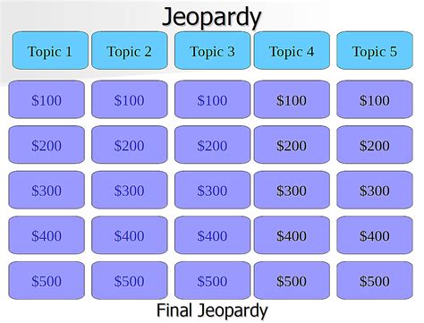 12 Free Jeopardy Templates for the Classroom