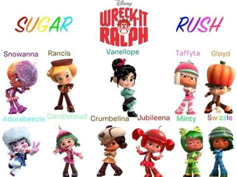 Sugar Rush: the game | Sugar rush and Disney movies