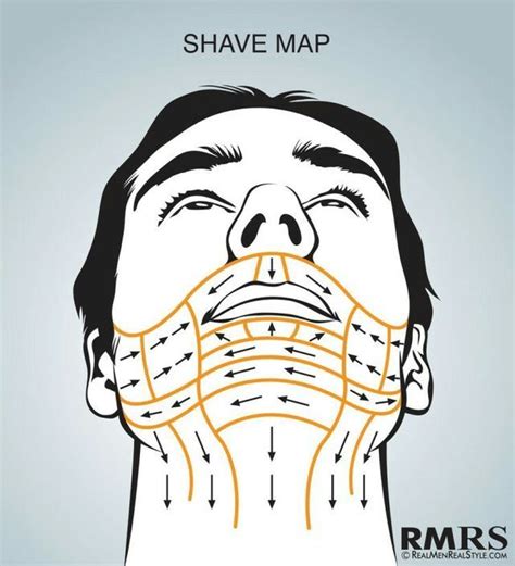 Pin by RREM ÇOPANI on ⍟BARBER PICTURES⍟ | Straight razor shaving, Beard tips, Shaving beard