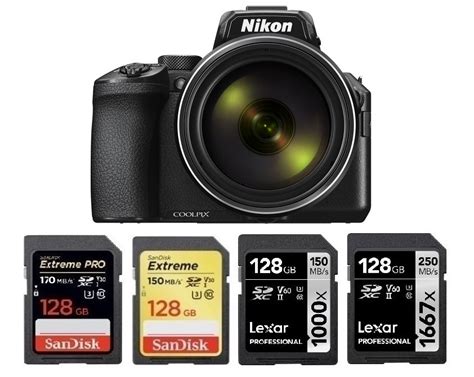 Best Memory Cards for Nikon COOLPIX P950 - Camera Times