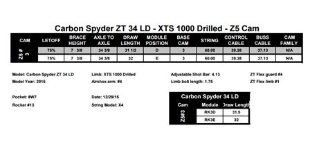 hoyt carbon spyder turbo draw length adjustment - mayweddingoutfitguest