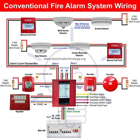 Conventional Fire Alarm System Wiring Diagram Pdf - Enstitch