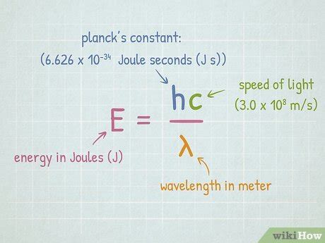 Energy Of A Photon Equation Using Wavelength - Tessshebaylo