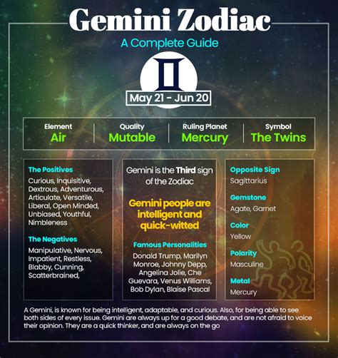 Gemini Personality Traits