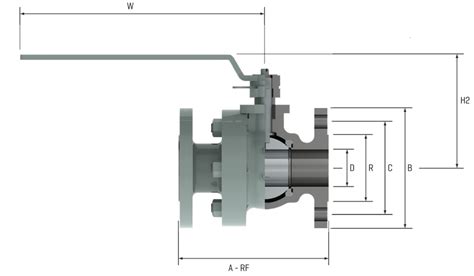 Floating Ball Valves - B16.34 - SCV Valve, LLC