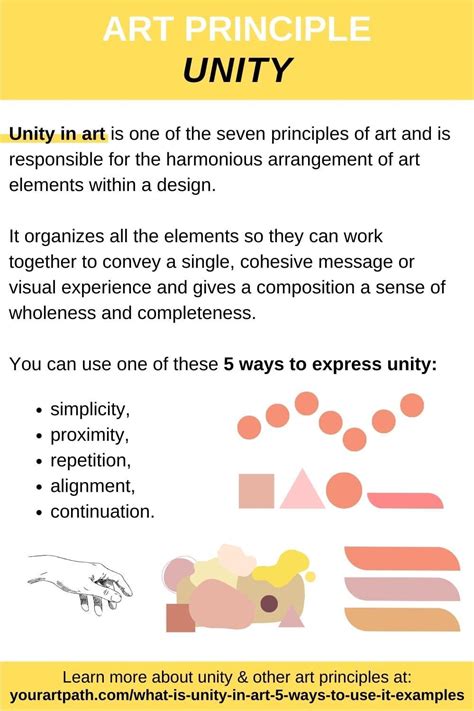 Unity in Art: 5 Inspiring Examples and Techniques