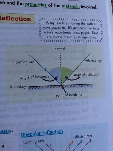 Physics AP1 Flashcards | Quizlet