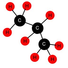 What is the chemical composition of Propane? - Propane Tank Store