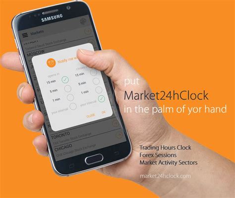 Forex Trading Hours Clock App | Forex Sessions Clock App by Market24hClock.com - app alarms you ...