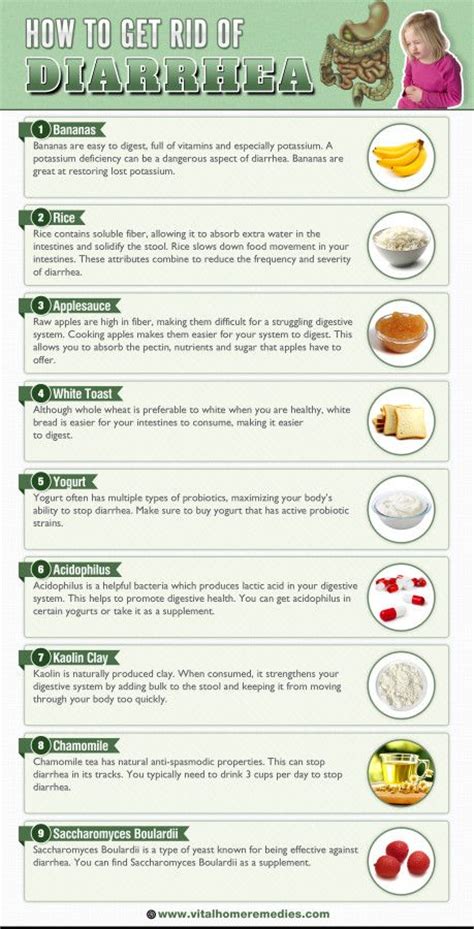 Find Out The Secrets Of The Bristol Stool Chart | Health | Home remedies for diarrhea, Diarrhea ...