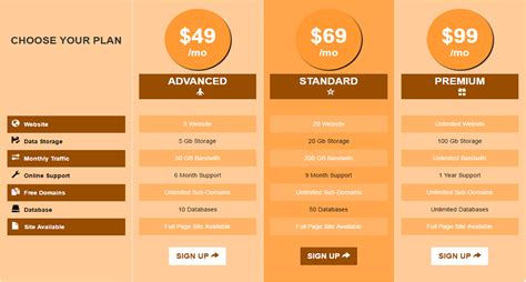 Bootstrap Layouts - Limpio Bootstrap Pricing Table