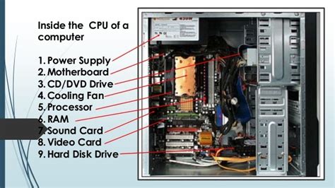 Komponen CPU Diagram | Quizlet