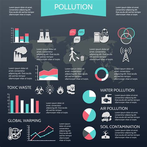 Pollution infographic set 463531 Vector Art at Vecteezy