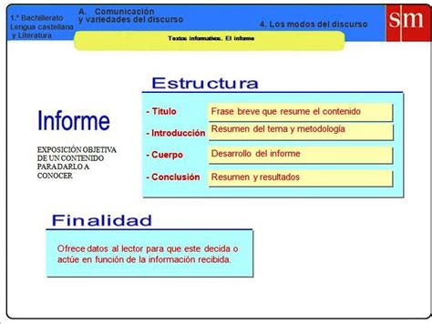 LENGUA Y LITERATURA: ESTRUCTURA DEL TEXTO INFORMATIVA