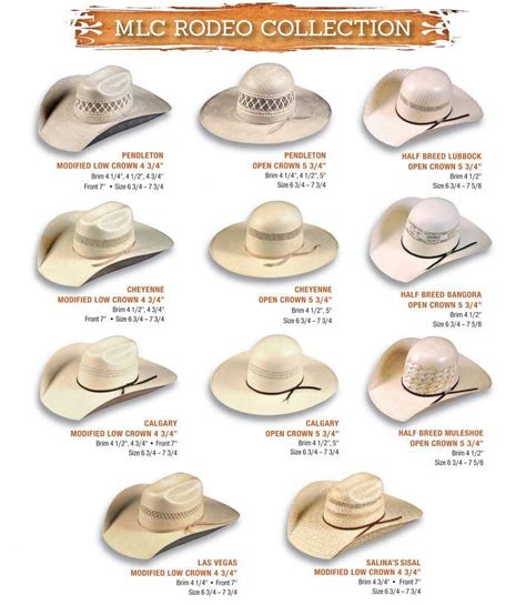 Atwood Catalog 1-17 #mensfashioncatalogs | Cowboy hat styles, Cowboy hats, Custom cowboy boots