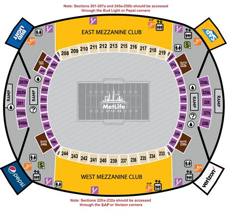 MetLife Stadium Interactive Seating Chart