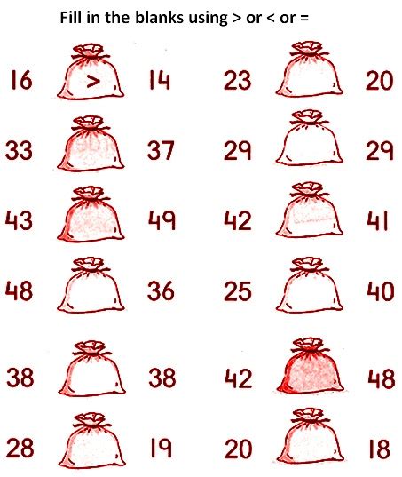 Greater or Less than and Equal to | Bigger Number | Smaller Number | >