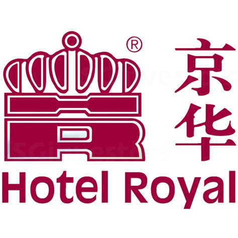 Hotel Royal Share Price History (SGX:H12) | SG investors.io