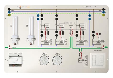 Instalaciones avanzadas de control de iluminacion estandar 1-10 V ...