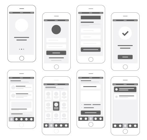 A Guide to Creating Mobile-App Wireframes in 2020 :: UXmatters