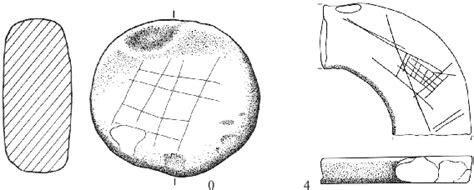 Stone artifacts from 'Atlit-Yam bearing grid or net-like incisions. | Download Scientific Diagram