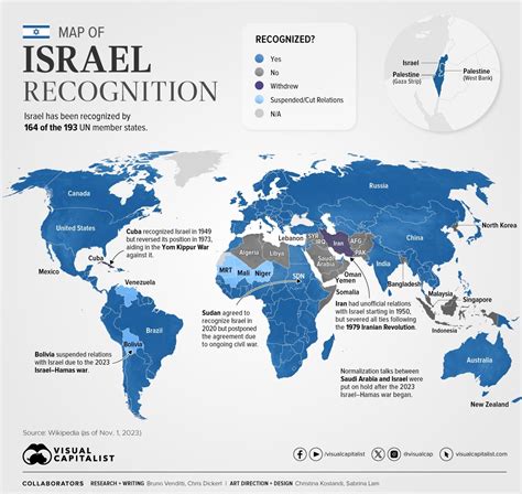 Countries' Recognition Of Israel And Palestine, Mapped | Digg