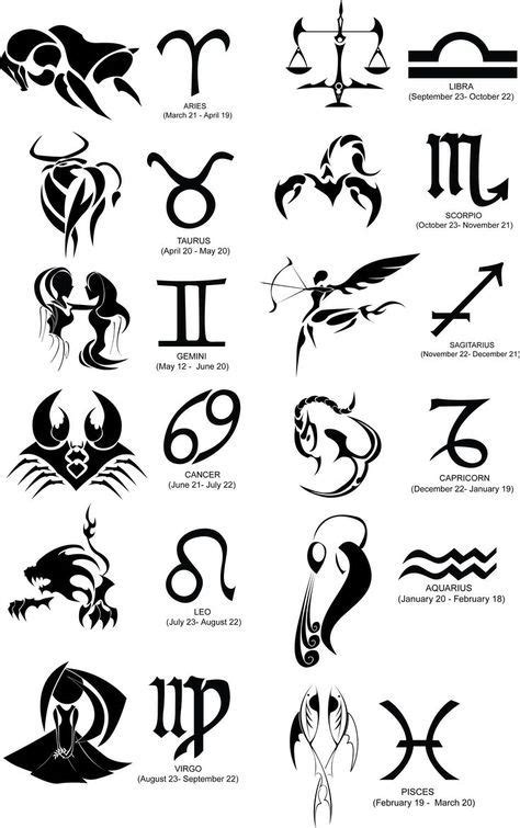 Related image | Zodiac tattoos, Astrology tattoo, Zodiac sign tattoos