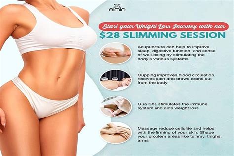 2024 (Singapore) Aimin Slimming Trial Offer for $28 - Tripadvisor