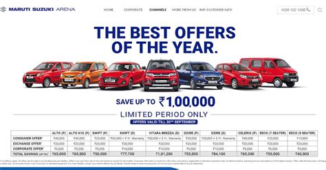 Maruti Suzuki Offers