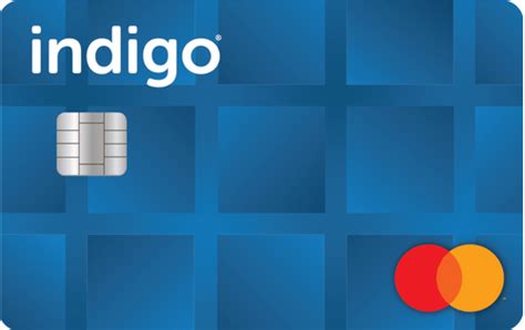 What is Indigo Credit Card? - Techuggy