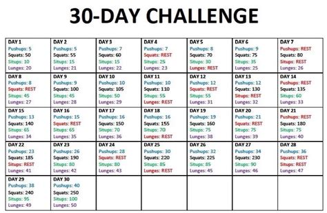 Parent Perfect Body Blasting 30-Day Challenges (DO THIS!) - First Time Mom and Dad