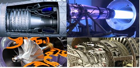 Performance Testing | Turbomachinery Design Technology