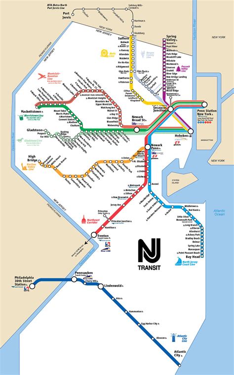 Nj Transit Straight Line Diagrams