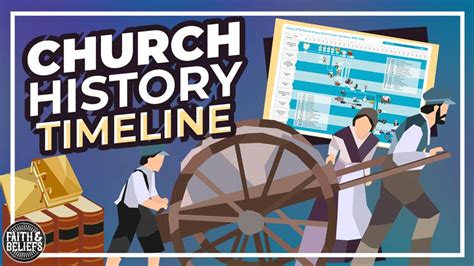 A Timeline of LDS Church History - Saints Unscripted