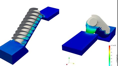 Archimedes screw pump design manual - lenabazaar