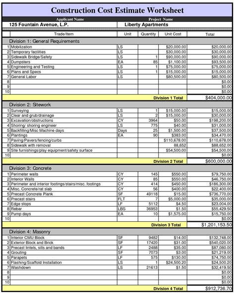 Construction Cost Estimate Worksheet