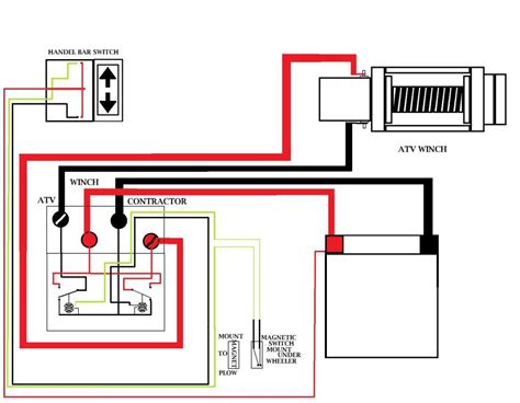 Warn 12000 Lb Winch Wiring Diagram