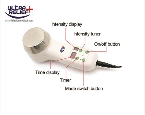 Ultrasound Physiotherapy Pain Relief Device - LifePlus Medical