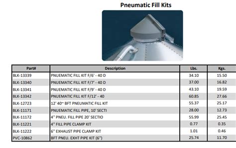 6" EXHAUST PIPE CLAMP KIT – Intellifarms