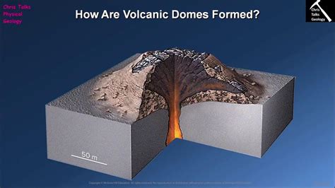 How Do Volcanic Domes Form? (Chapter 6 - Section 6.9) - YouTube