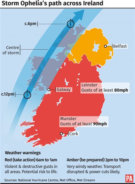 Two killed as Storm Ophelia batters Ireland and the UK | Express & Star