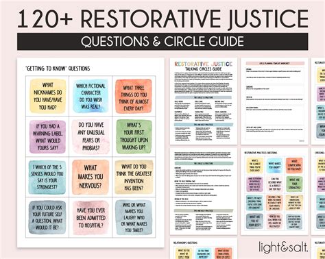 Restorative Justice Circle Questions and Prompts School - Etsy | Restorative justice ...