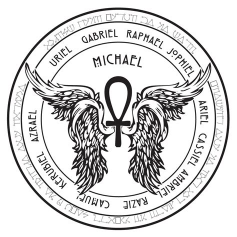 Angel Updates: Angelic Sigil Spell