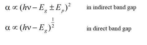 [Physics] Why the direct band gap semiconductor get higher optical ...