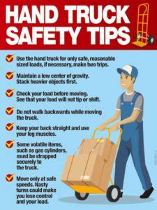 Warehouse Safety Posters | Safety Poster Shop