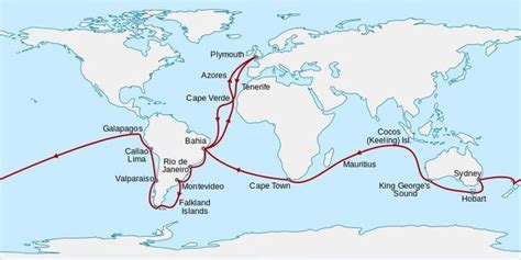 Charles Darwin (12 February 1809-19 April 1882) timeline | Timetoast ...