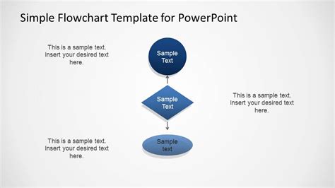 Simple Flowchart Template for PowerPoint - SlideModel